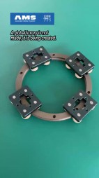 FDA-RV環(huán)形導(dǎo)軌